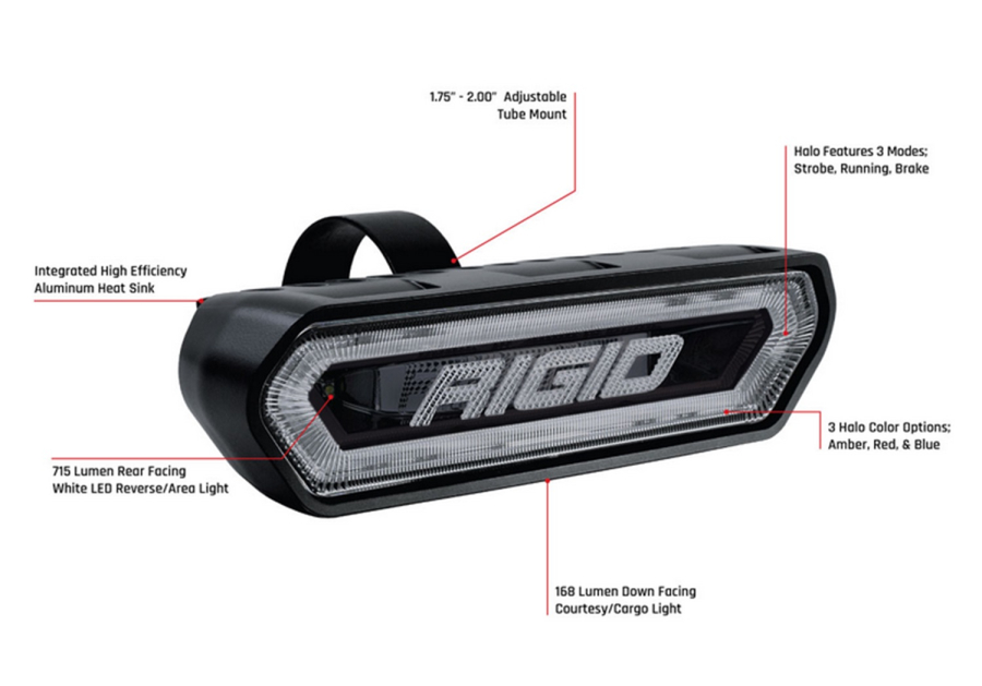 Rigid Industries - RIGID Chase Rear Facing 5 Mode LED Light Amber Halo Black Housing - 90122 - Image 3