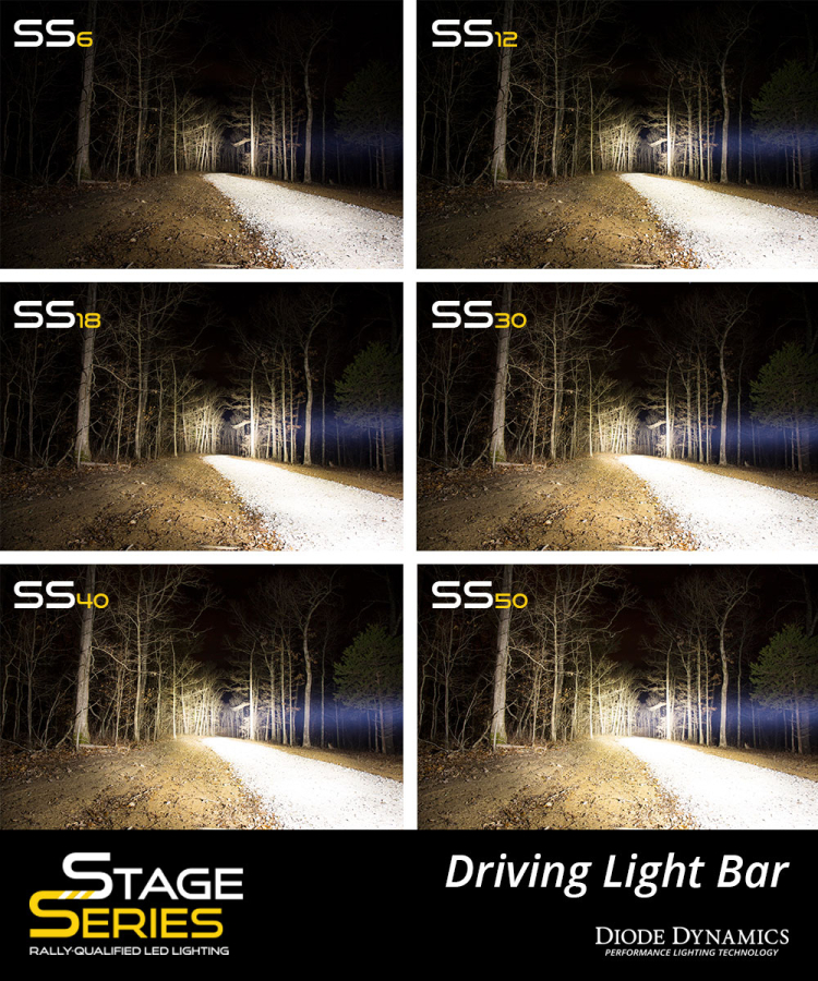 Diode Dynamics - Stage 50 Inch LED Light Bar Flood - Image 7