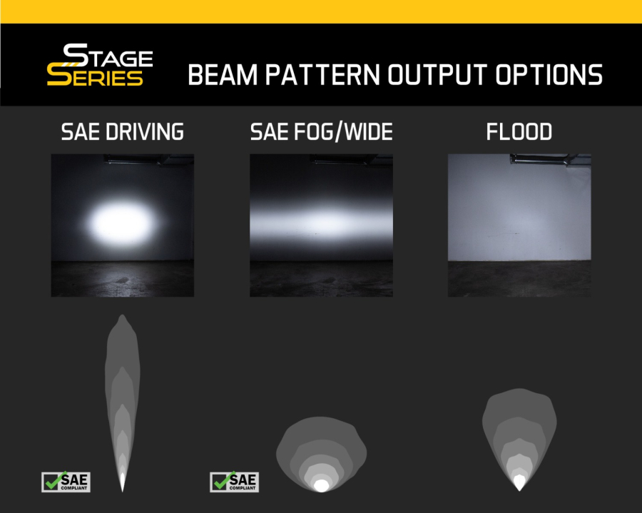 Diode Dynamics - Stage 6 Inch LED Light Bar Flood - Image 5