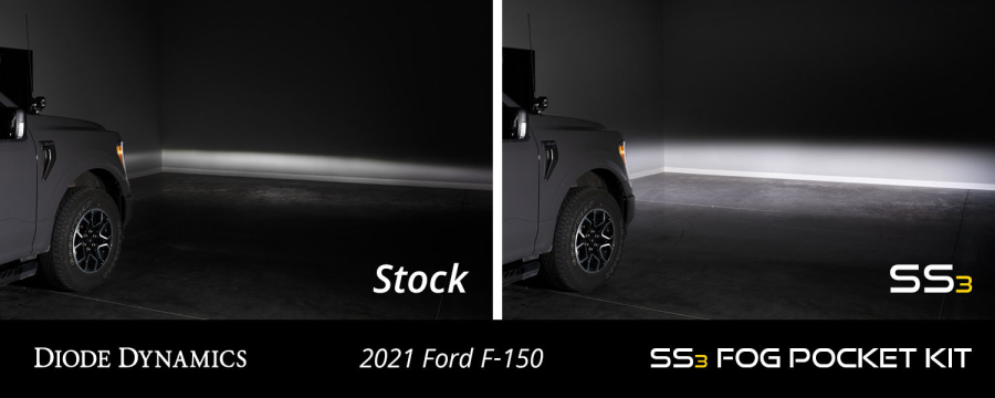 Diode Dynamics - Diode Dynamics SS3 LED Fog Pocket Kit for 2021-2022 Ford F-150, Yellow Max - DD7315 - Image 7